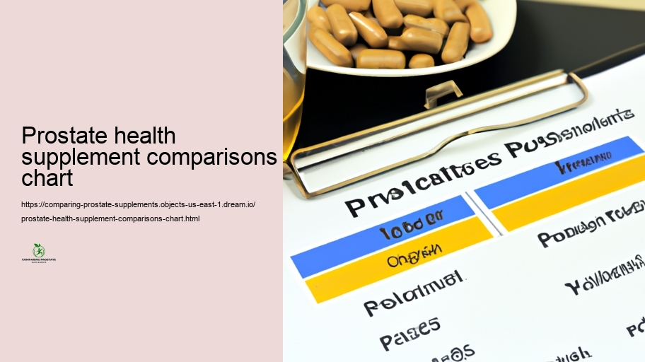 Performance Comparison: Which Prostate Supplements Work Perfect?